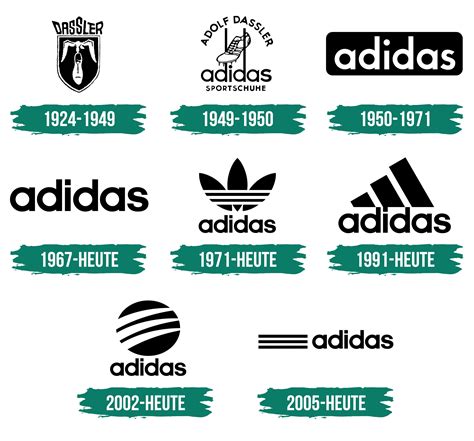 adidas zeichen drückt an der seite vom schuh|Adidas logo entwicklung.